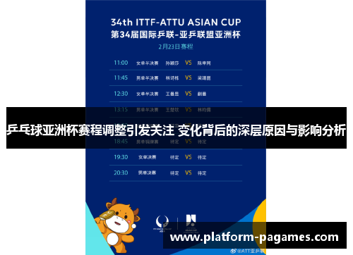 乒乓球亚洲杯赛程调整引发关注 变化背后的深层原因与影响分析