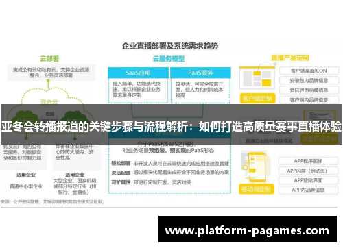 亚冬会转播报道的关键步骤与流程解析：如何打造高质量赛事直播体验