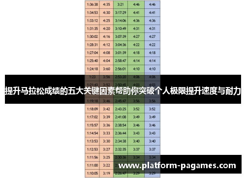 提升马拉松成绩的五大关键因素帮助你突破个人极限提升速度与耐力