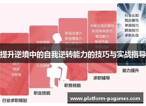 提升逆境中的自我逆转能力的技巧与实战指导