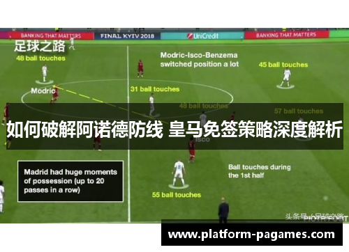 如何破解阿诺德防线 皇马免签策略深度解析
