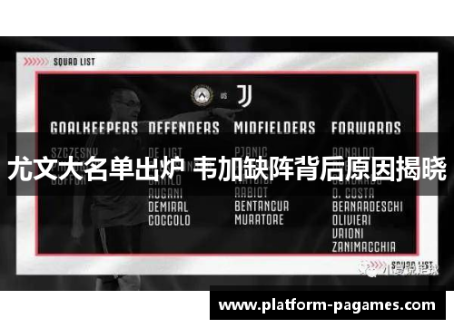 尤文大名单出炉 韦加缺阵背后原因揭晓