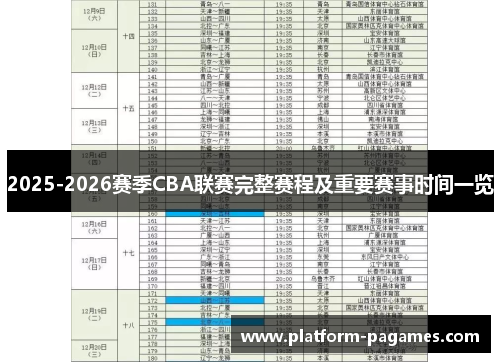 2025-2026赛季CBA联赛完整赛程及重要赛事时间一览