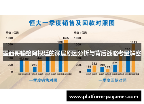 墨西哥输给阿根廷的深层原因分析与背后战略考量解密