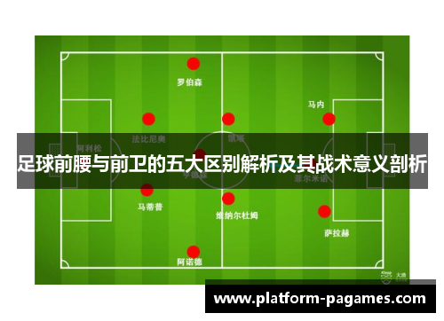 足球前腰与前卫的五大区别解析及其战术意义剖析