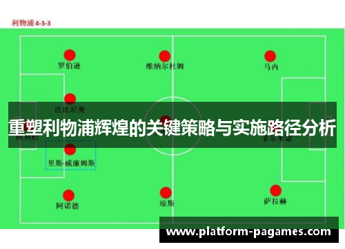 重塑利物浦辉煌的关键策略与实施路径分析