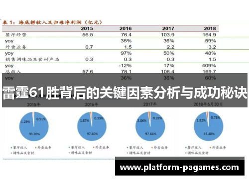 雷霆61胜背后的关键因素分析与成功秘诀