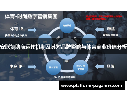 安联赞助商运作机制及其对品牌影响与体育商业价值分析 安联赞助商运作机制及其对品牌影响与体育商业价值分析