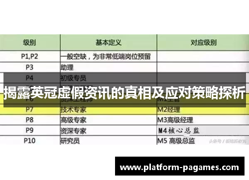 揭露英冠虚假资讯的真相及应对策略探析