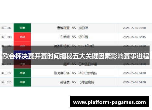 欧会杯决赛开赛时间揭秘五大关键因素影响赛事进程