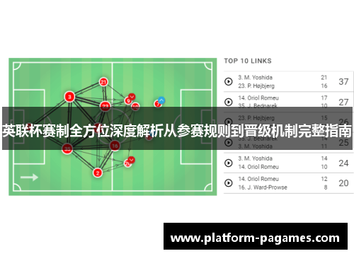 英联杯赛制全方位深度解析从参赛规则到晋级机制完整指南