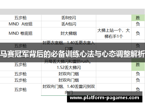 马赛冠军背后的必备训练心法与心态调整解析