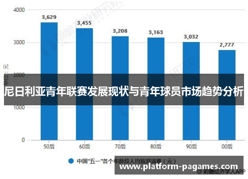 尼日利亚青年联赛发展现状与青年球员市场趋势分析