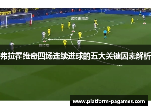 弗拉霍维奇四场连续进球的五大关键因素解析