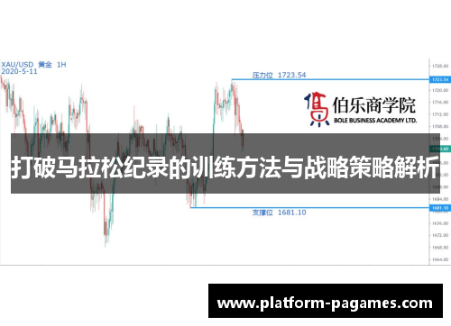 打破马拉松纪录的训练方法与战略策略解析 打破马拉松纪录的训练方法与战略策略解析