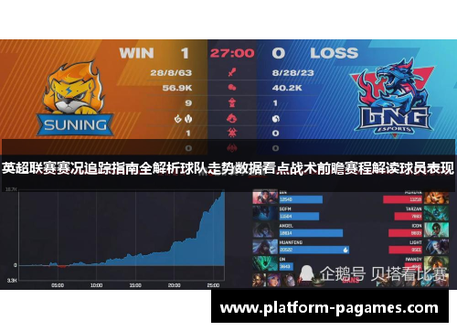 英超联赛赛况追踪指南全解析球队走势数据看点战术前瞻赛程解读球员表现