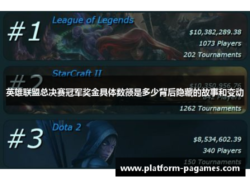 英雄联盟总决赛冠军奖金具体数额是多少背后隐藏的故事和变动 英雄联盟总决赛冠军奖金具体数额是多少背后隐藏的故事和变动