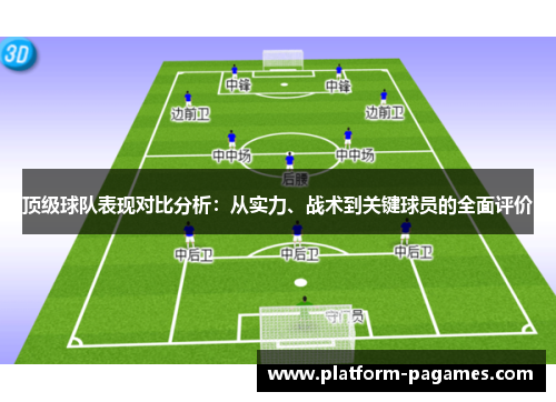 顶级球队表现对比分析：从实力、战术到关键球员的全面评价