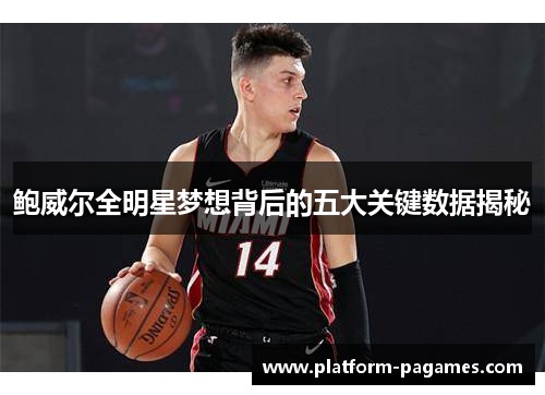 鲍威尔全明星梦想背后的五大关键数据揭秘