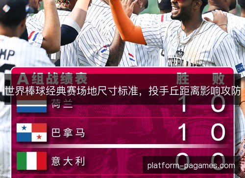 世界棒球经典赛场地尺寸标准，投手丘距离影响攻防