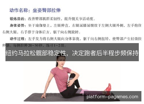 纽约马拉松髋部稳定性,决定跑者后半程步频保持 纽约马拉松髋部稳定性,决定跑者后半程步频保持